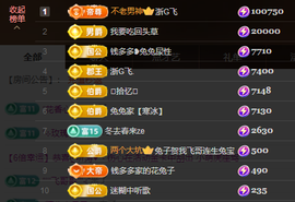 乘风破浪的66的图片