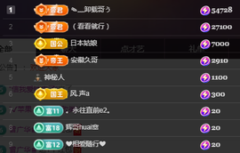 ╭☞呆呆的图片