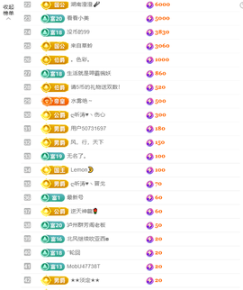 涛子暂时休息的图片
