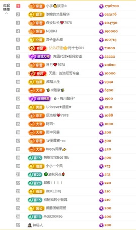 7978萌小夏♥的图片