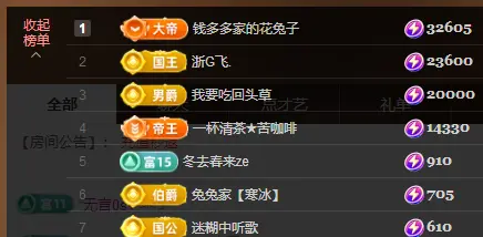 乘风破浪的66主播图片