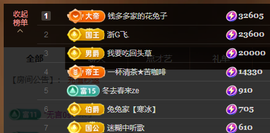 乘风破浪的66的图片