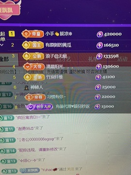 7978萌小夏♥的图片