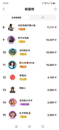 7978萌小夏♥的图片