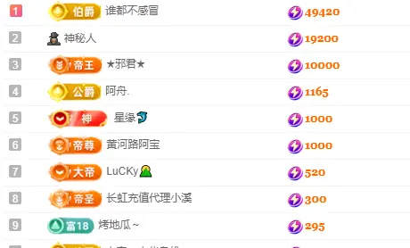 维维🧚‍♂️主播图片