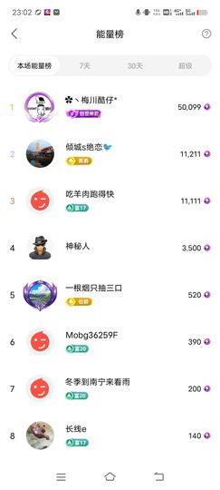 广西玲玲🌻的图片