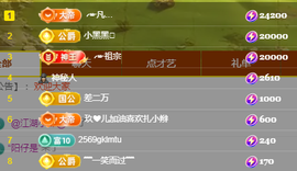 ╭☞呆呆的图片
