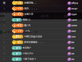 ╭☞呆呆的图片