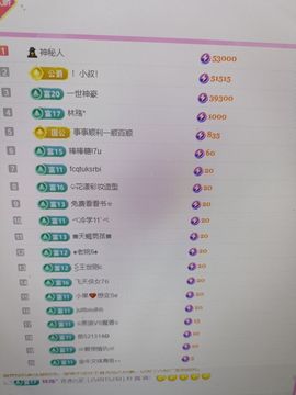 娇娇～好运莲莲加油！的图片
