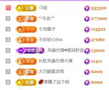 小美悠吖的主播照片