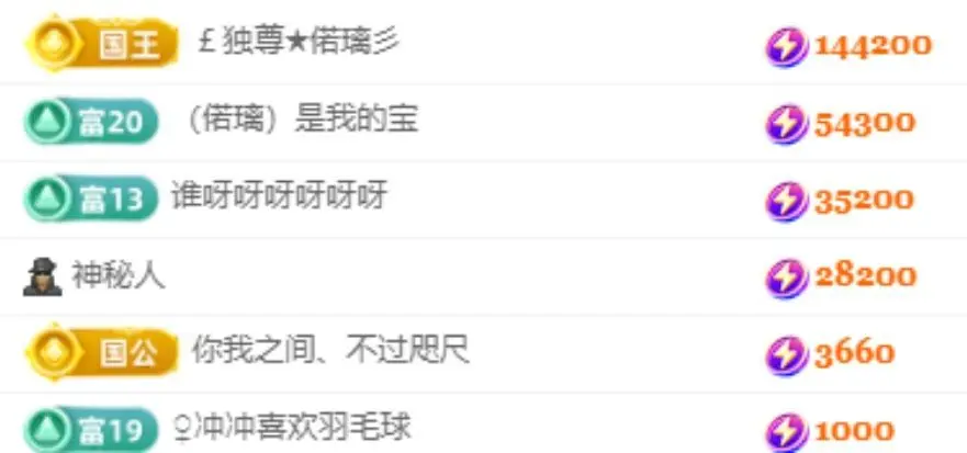 偌璃17号生日！的主播照片
