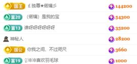 偌璃17号生日！主播照片