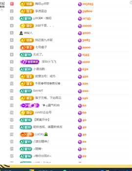 涛子暂时休息的图片