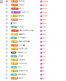 涛子暂时休息的图片
