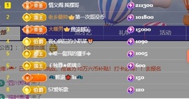 🎤顾巅巅的图片