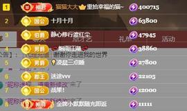 唯爱🌺小艾生日快乐的图片