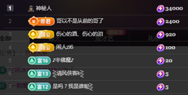 ╭☞呆呆的图片