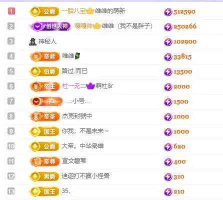 维维🧚‍♂️主播图片