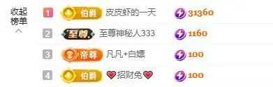 皮皮瞳的主播照片