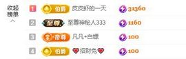 皮皮瞳主播照片