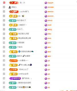 涛子暂时休息的图片