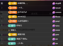 ╭☞呆呆的图片