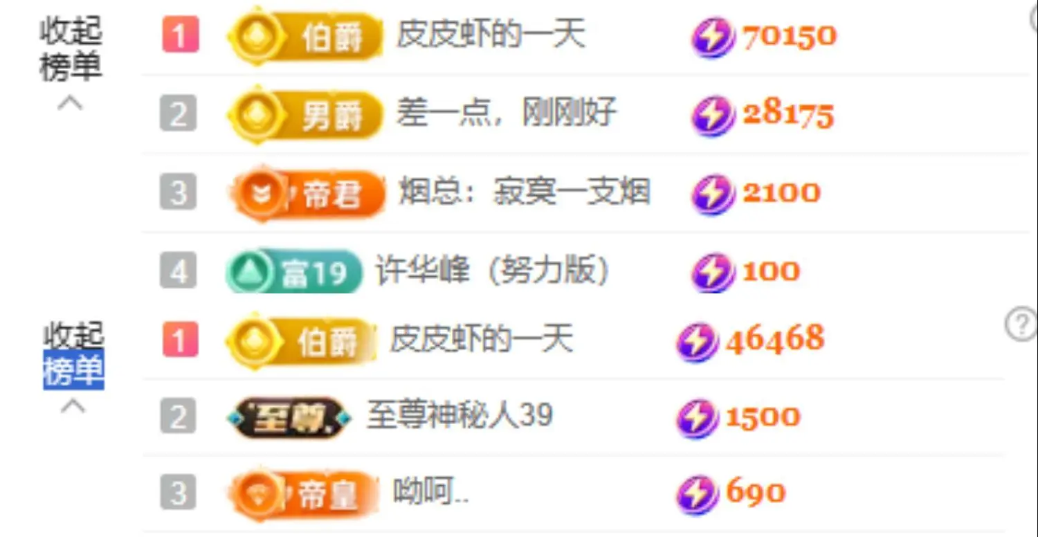 皮皮瞳的主播照片