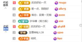 皮皮瞳主播照片