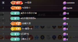 ╭☞呆呆的图片