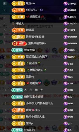 唯爱🌺小艾生日快乐的图片