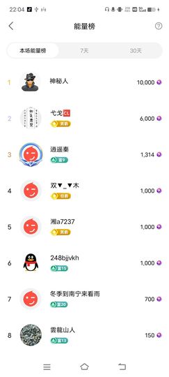 广西玲玲🌻的图片