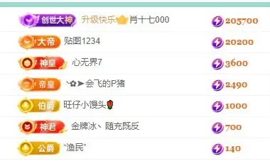 莹宝宝呦♥主播图片