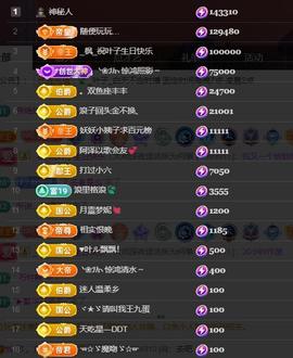 叶漫漫~加油吖！的图片