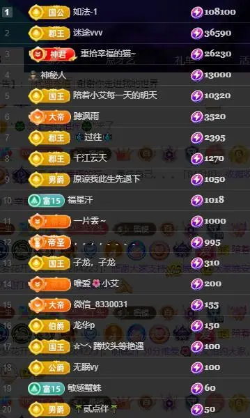 唯爱🌺小艾生日快乐的主播照片
