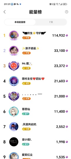 蒋有钱的图片