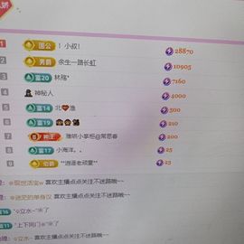 娇娇～好运莲莲加油！的图片
