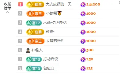 皮皮瞳的主播照片