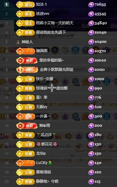 唯爱🌺小艾生日快乐的主播照片