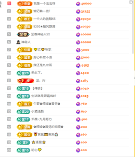 涛子暂时休息的图片