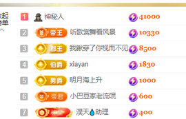 ♚小巴豆十六生日吖的图片