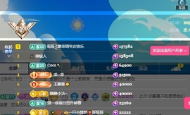优雅菲🥑旺旺旺的图片