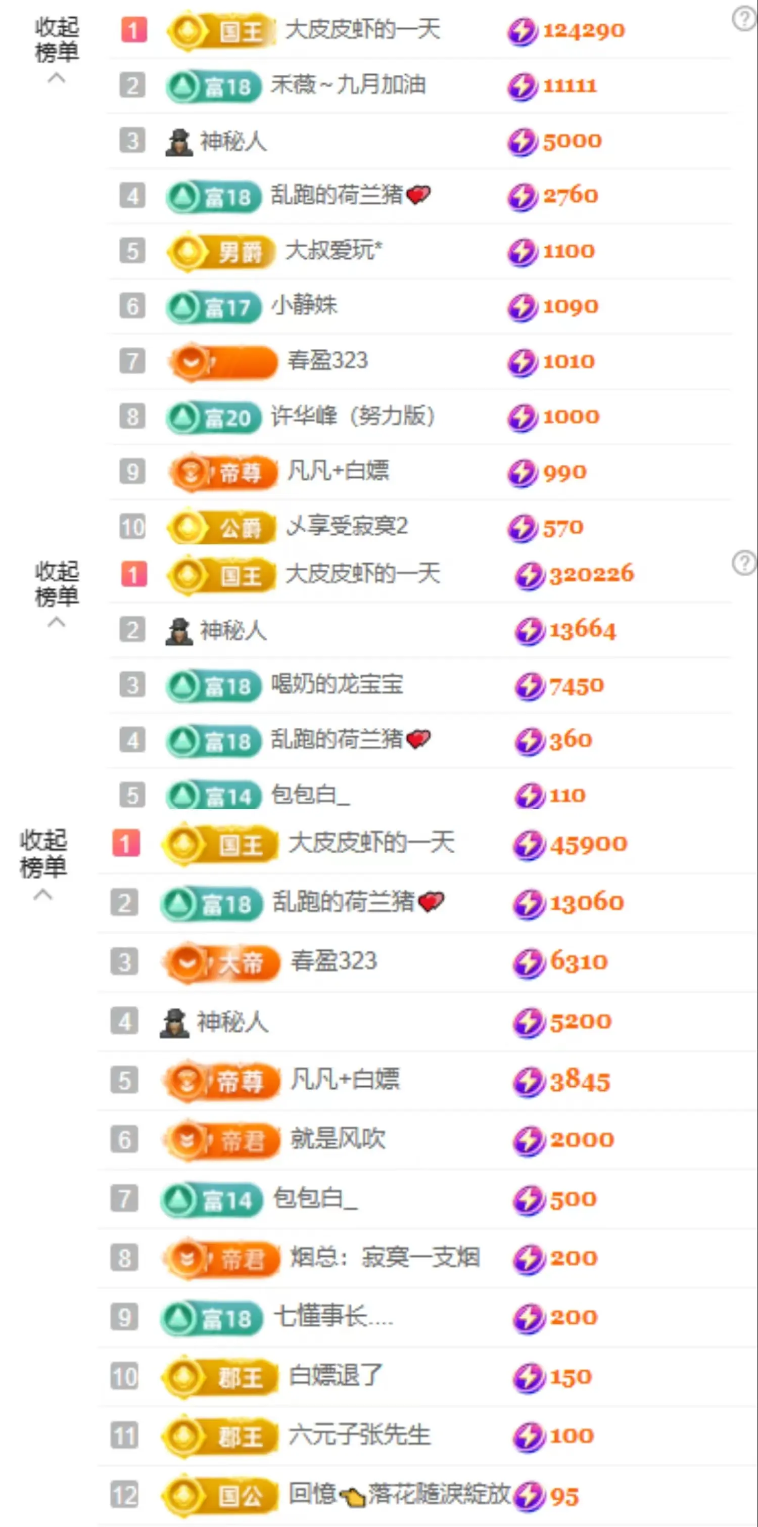 皮皮瞳的主播照片