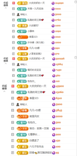 皮皮瞳主播照片
