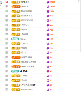 涛子暂时休息的图片