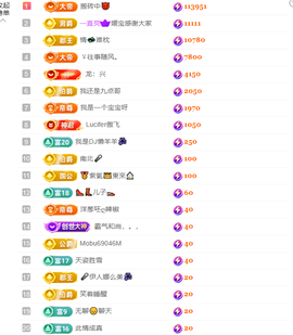 涛子暂时休息的图片