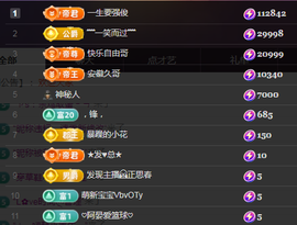 ╭☞呆呆的图片