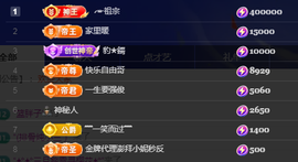 ╭☞呆呆的图片