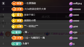╭☞呆呆的图片