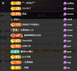 ╭☞呆呆的图片