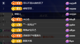 ╭☞呆呆的图片
